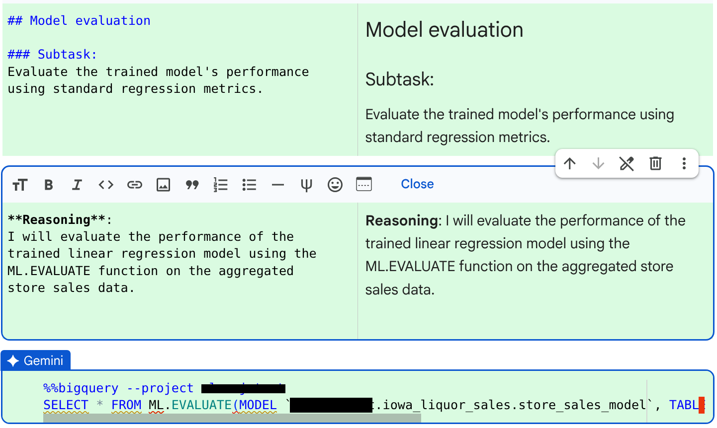 モデルを評価するために生成されたコードと推論。