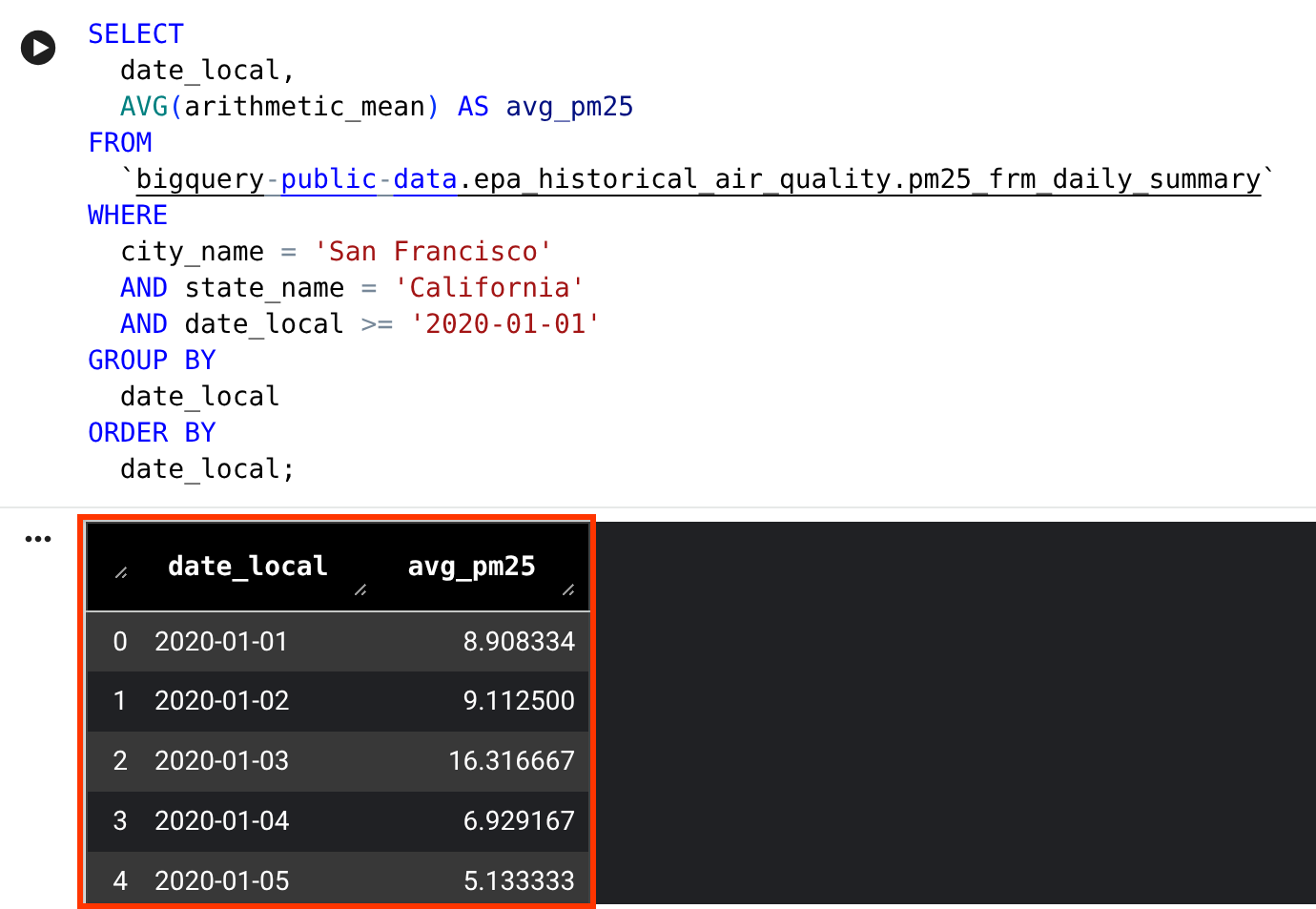 Os resultados da consulta em BigQuery DataFrames