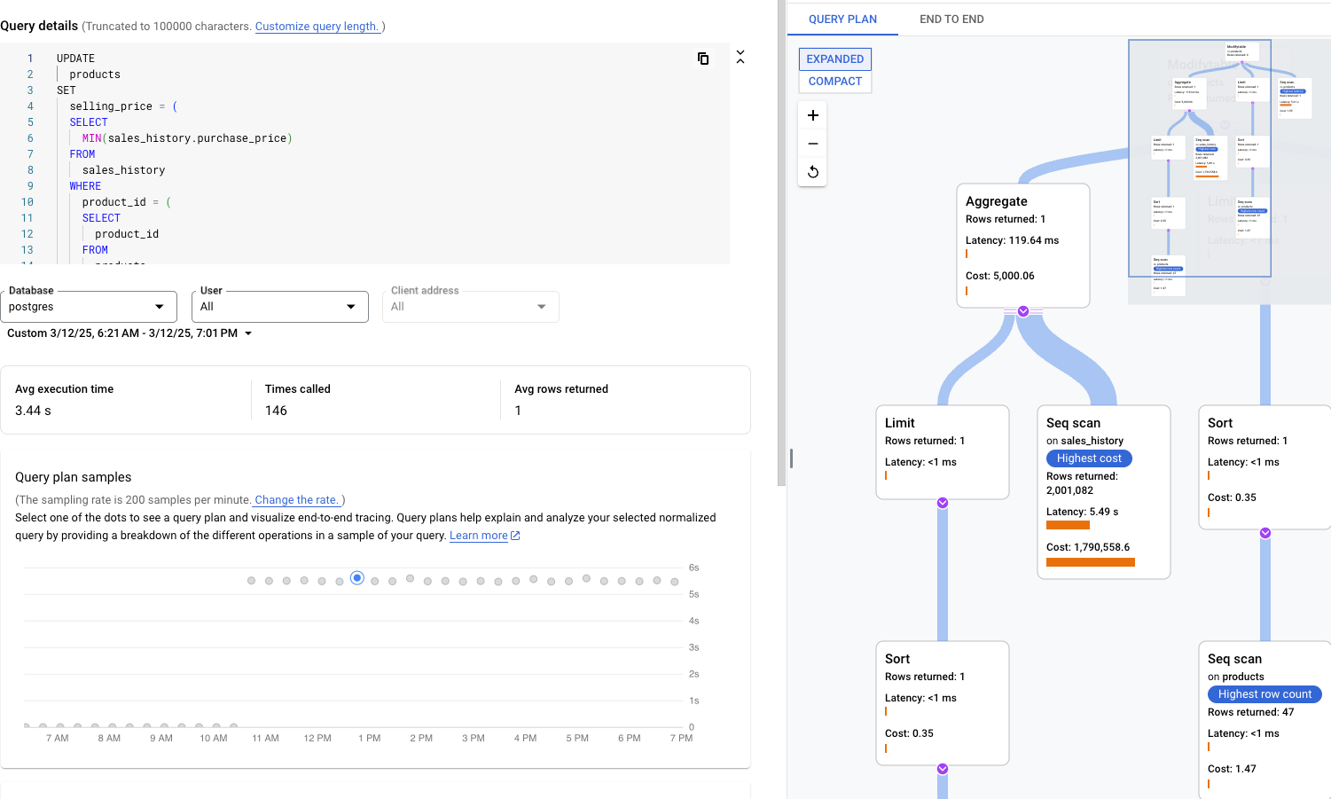 Muestra los gráficos de carga y latencia de la base de datos de una consulta específica.