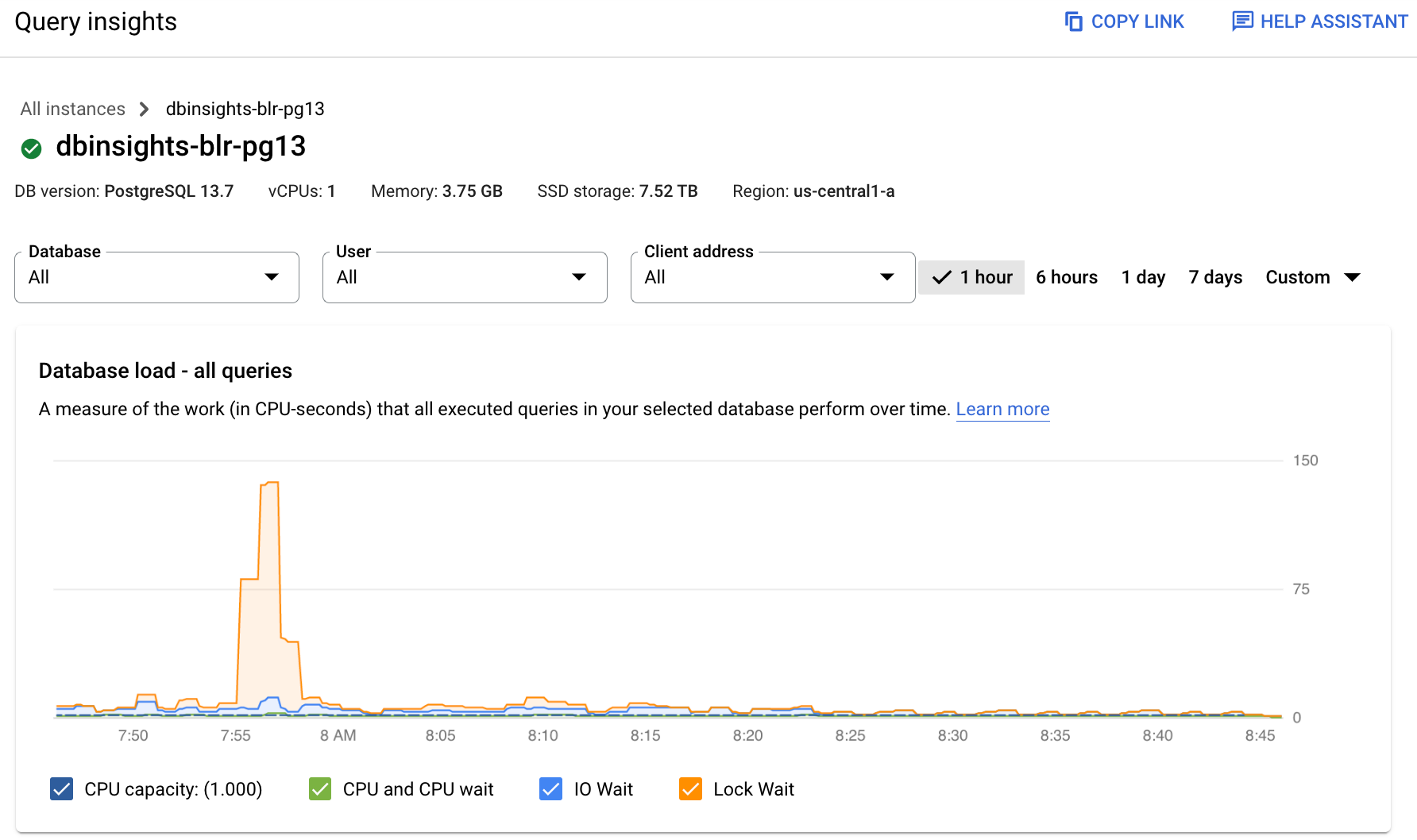 Mostra la dashboard Query Insights, con menu a discesa
         per database, utenti e indirizzi. A destra dei menu a discesa, è presente un filtro per impostare un intervallo di tempo. Inoltre,
         un grafico mostra il carico del database per le query principali. Nella parte inferiore
         del grafico sono presenti caselle di selezione per capacità CPU, CPU e
         attesa CPU, attesa I/O e attesa blocco, nonché una scheda per le query e una per i tag.