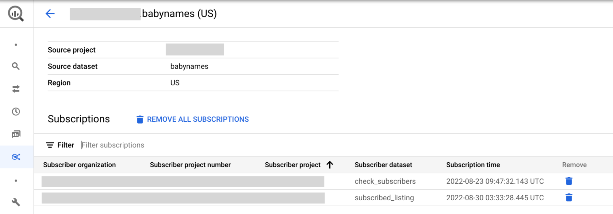 Manage subscribers