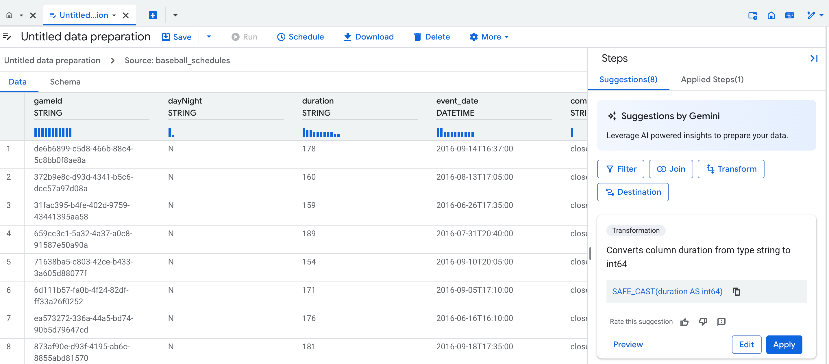 Vista de datos en el editor de preparación de datos que muestra opciones para obtener una vista previa, editar o aplicar sugerencias de Gemini.