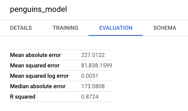 פלט של ML.EVALUATE