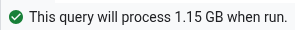 Query validator.
