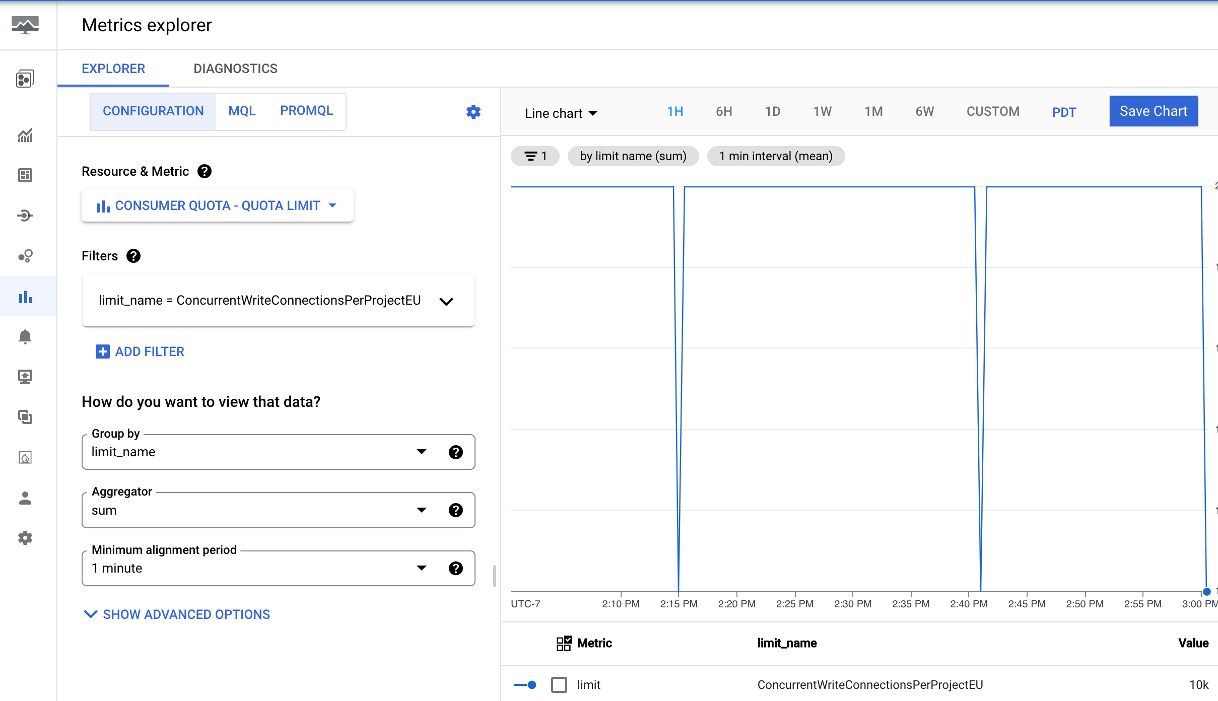 Metrics Explorer