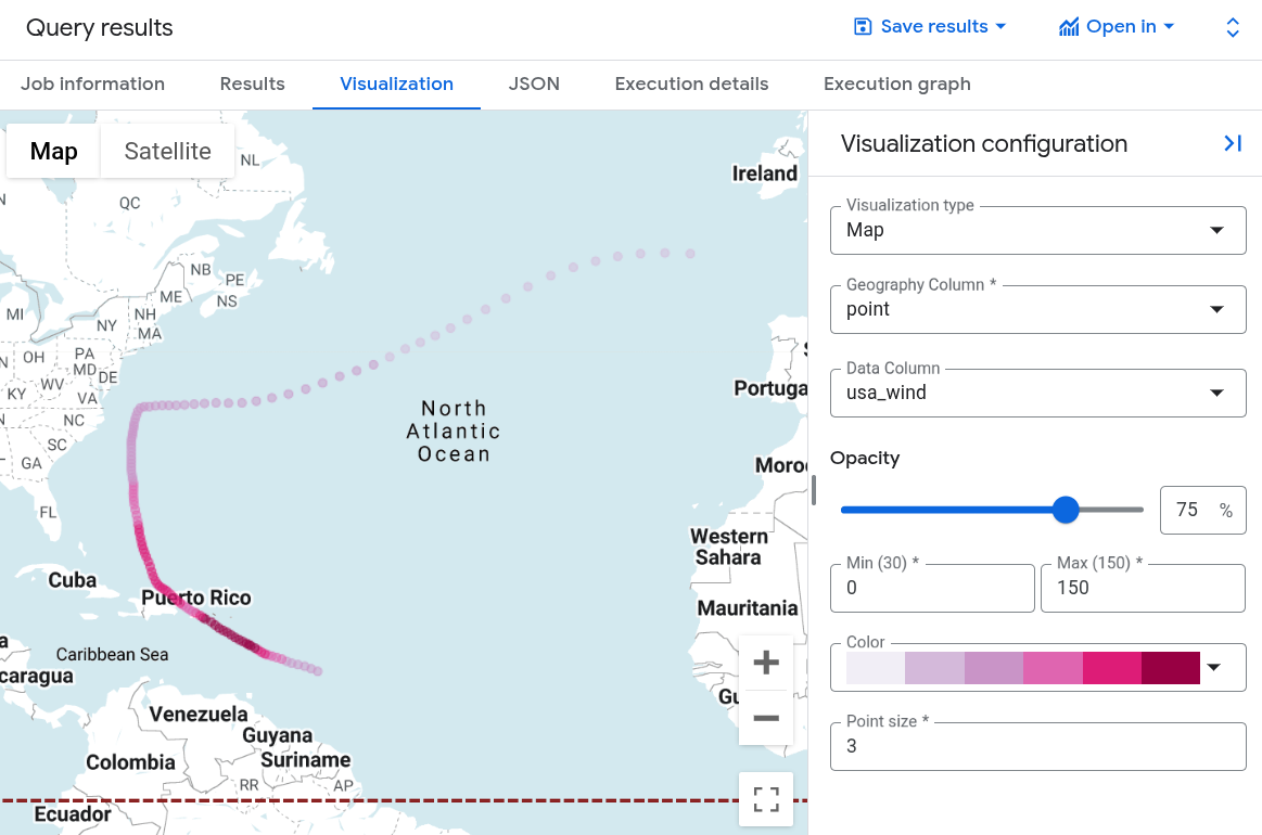 Visualisierung der Abfrageergebnisse für Hurrikan „Maria“ in BigQuery