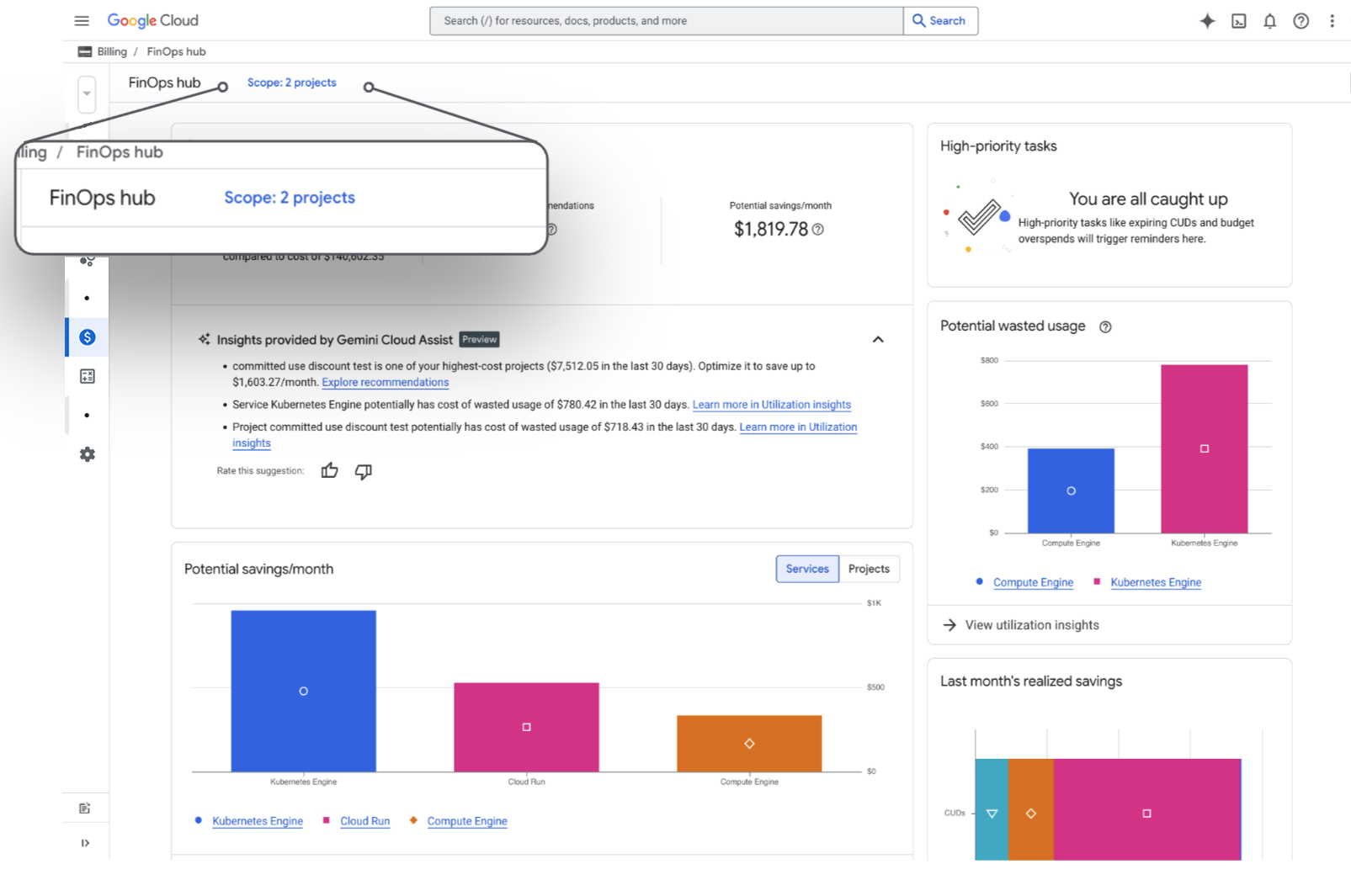 Exemple de la page du hub FinOps, limitée par le nombre de projets disponibles pour les utilisateurs ayant accès à plusieurs projets dans le compte de facturation.