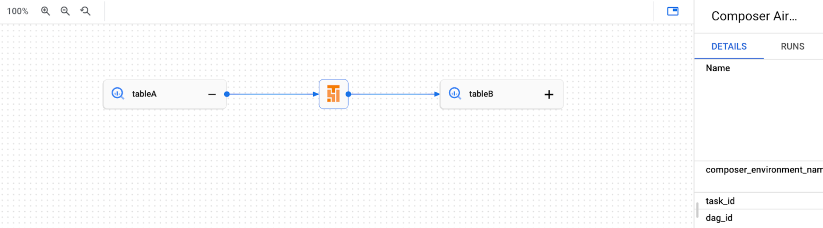 Ejemplo de un gráfico de linaje en la IU de Knowledge Catalog.