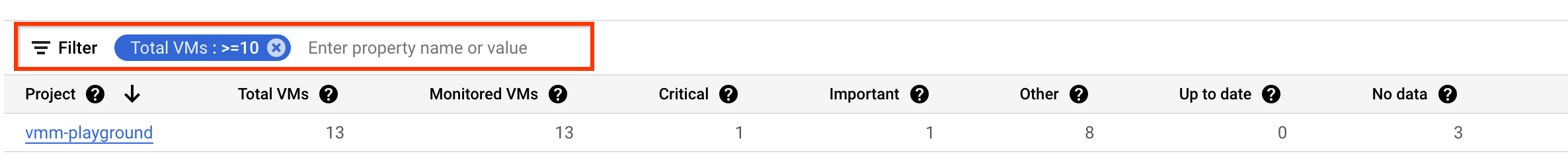 Filtre de tableau dans le tableau récapitulatif des correctifs.