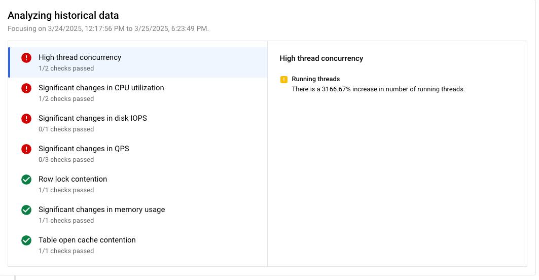 Situation and evidence for Cloud SQL for MySQL