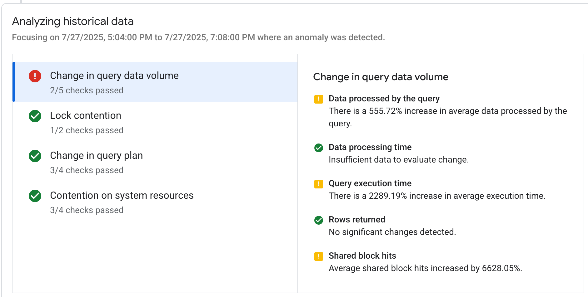 Risultati dell&#39;analisi per una query lenta, inclusi situazione e prove