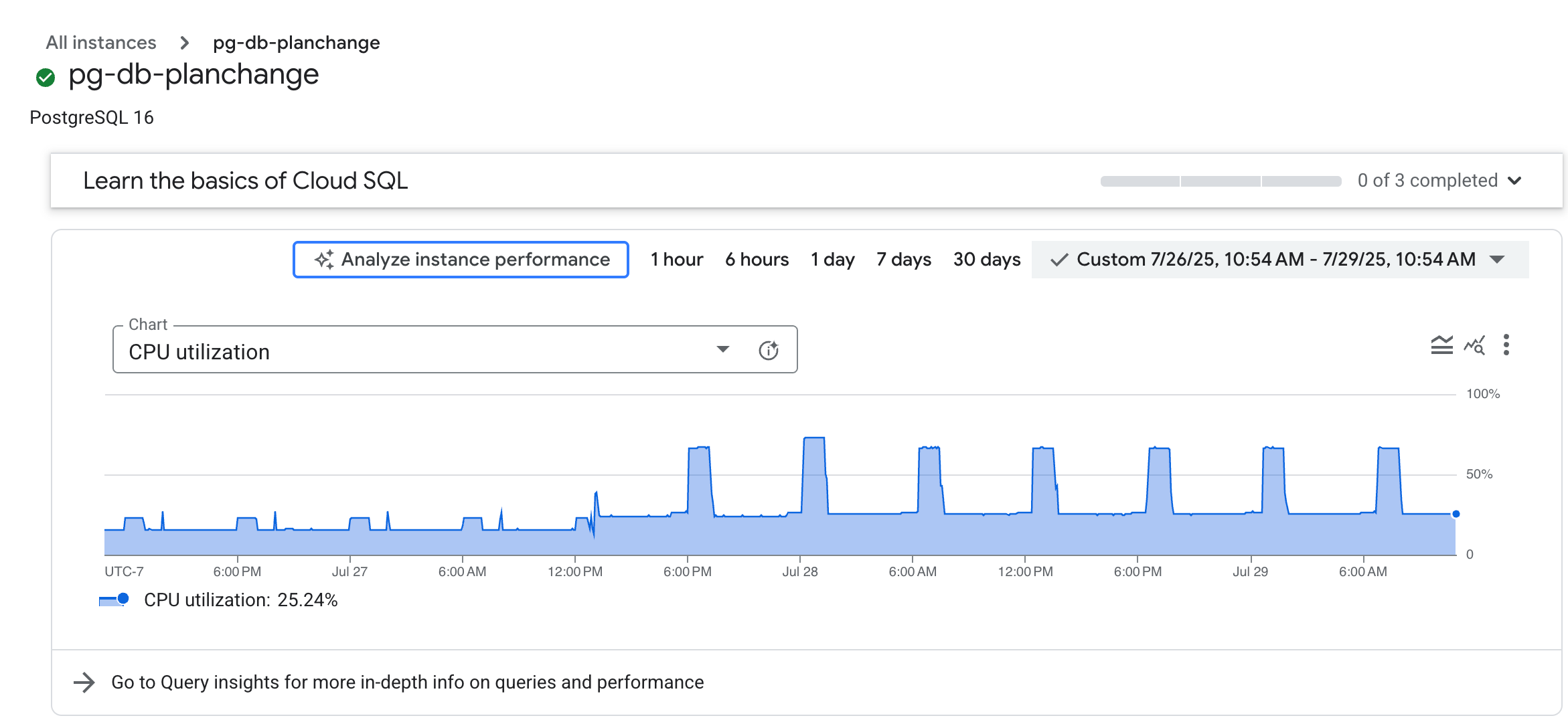 Database performance chart on the Overview page that shows
CPU utilization over a 24 hour time period and an option to
analyze instance performance.