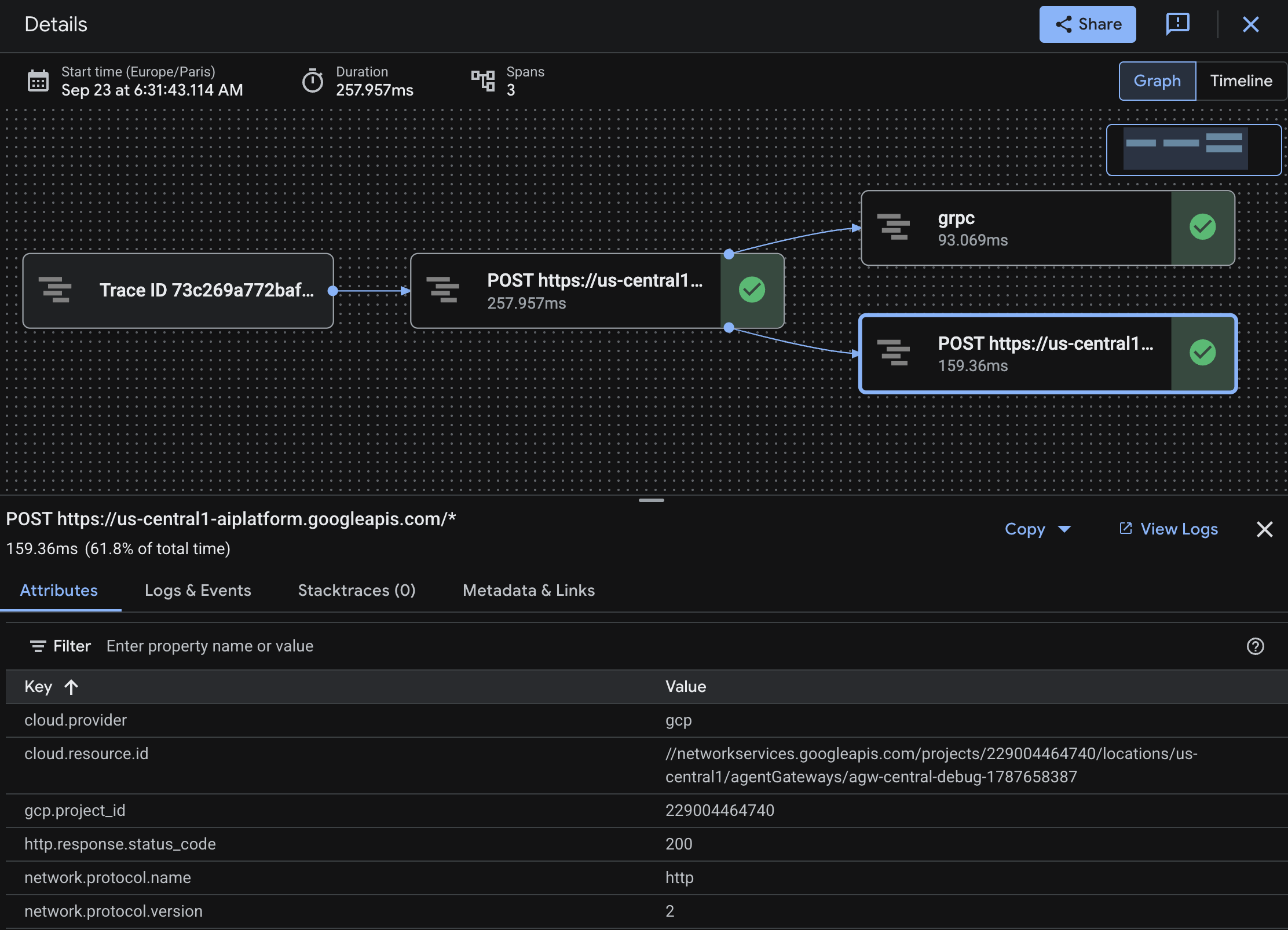 Graph view in Cloud Trace