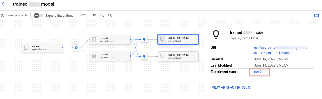 Visualiza el linaje de los artefactos de Agent Platform