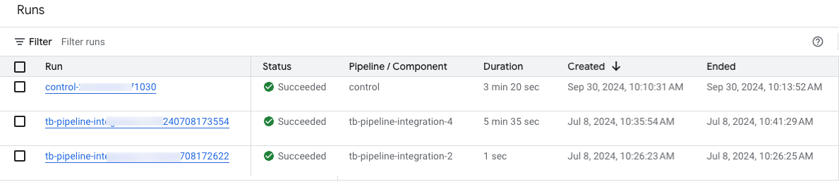 Lista de experimentos da Agent Platform