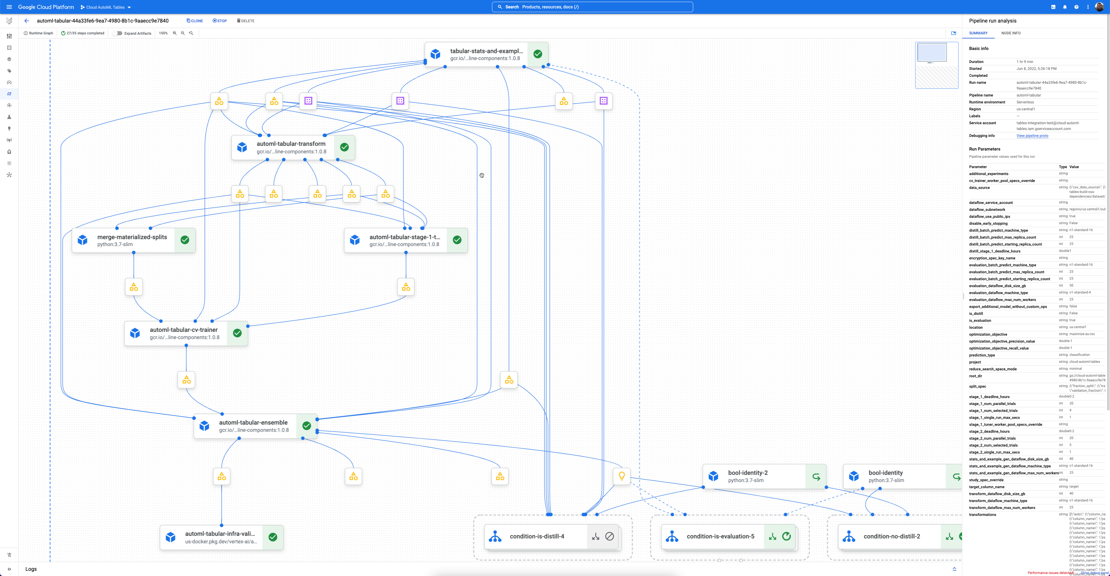 graphe orienté acyclique des workflows tabulaires