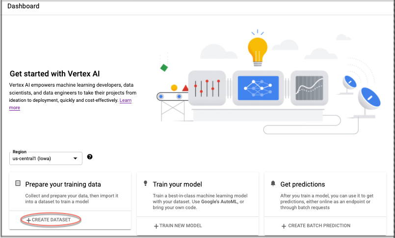 Tableau de bord Agent Platform