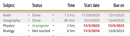 Immagine di un foglio di lavoro in Excel.