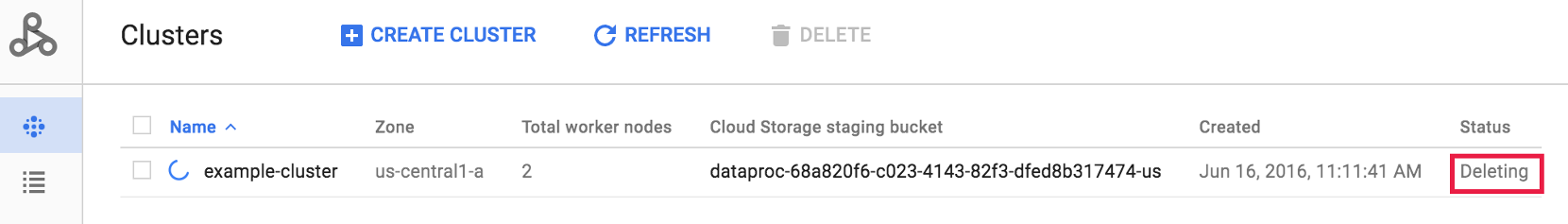 確認叢集已刪除的 Dataproc「Clusters」(叢集) 頁面。