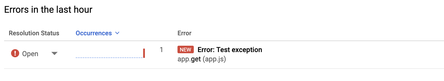 Pesan error dari Error Reporting.