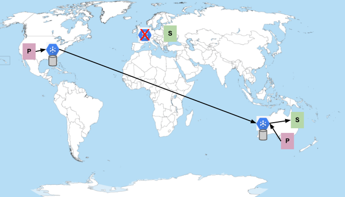 Figure 4. Pub/Sub is unavailable in Europe.