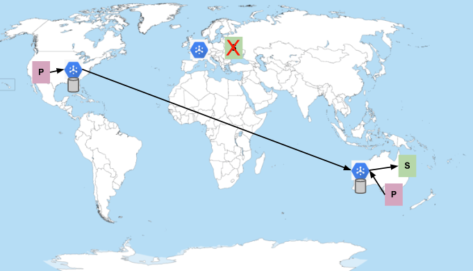 Figure 2. Subscribers in Europe are unavailable.