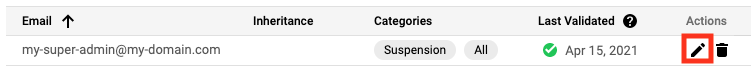 Uma captura de tela destacando a opção de editar um contato na página &quot;Contatos essenciais&quot;.
