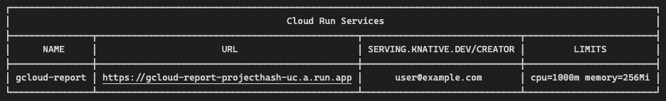 צילום מסך של רשימת שירותי Cloud Run בפרויקט עם עמודות של ארבעה מאפייני שירות.