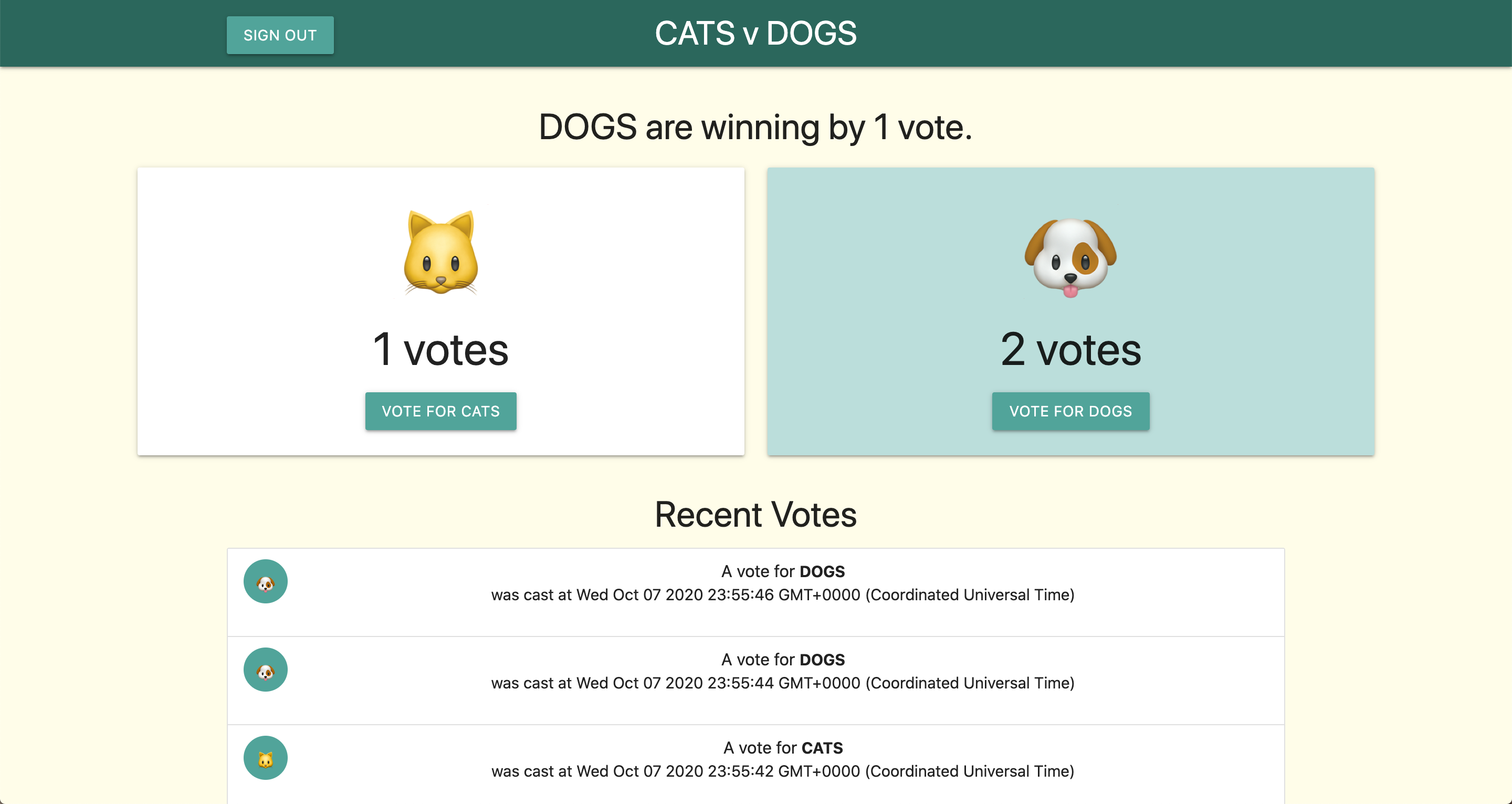La interfaz de usuario muestra el número de votos de cada equipo y una lista de votos.